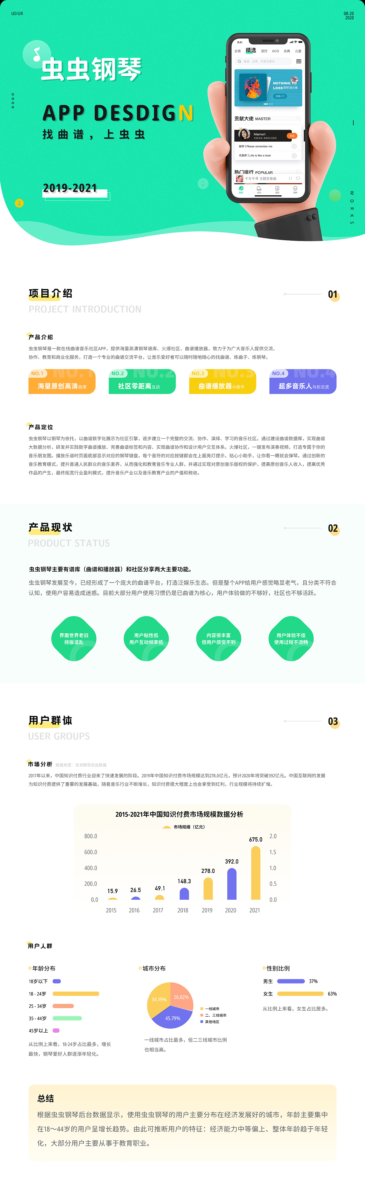 2019~2021年 作品展示（图ZMjU0Nzk3OTUy） - APP界面 - 站酷设计师蓝胖子哈原创素材 - 站酷ZCOOL