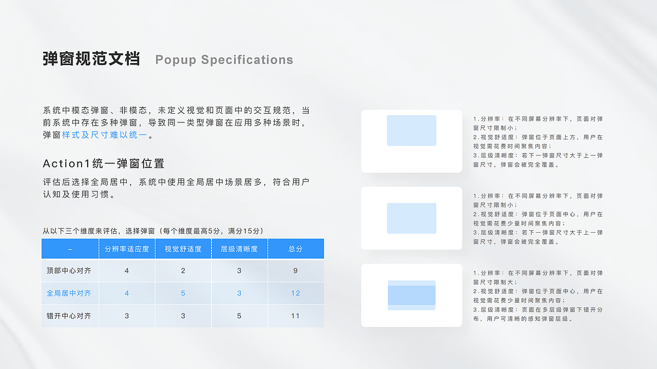 个人作品集（图ZMjk1NjcwMDE2） - 软件界面 - 站酷设计师请与我一同呼吸原创素材 - 站酷ZCOOL