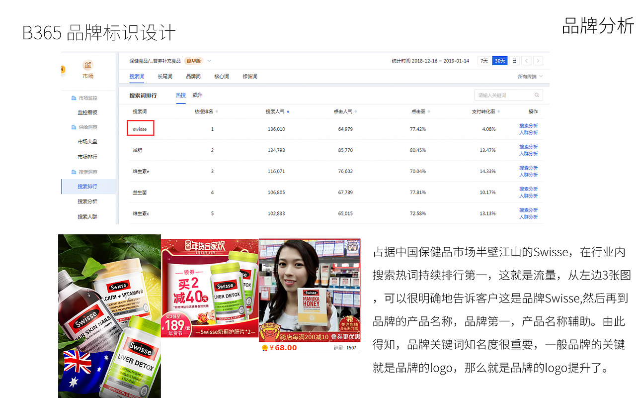 logo改版（图ZMjA2NTEzMDY4） - 品牌 - 站酷设计师嘉欣设计原创素材 - 站酷ZCOOL