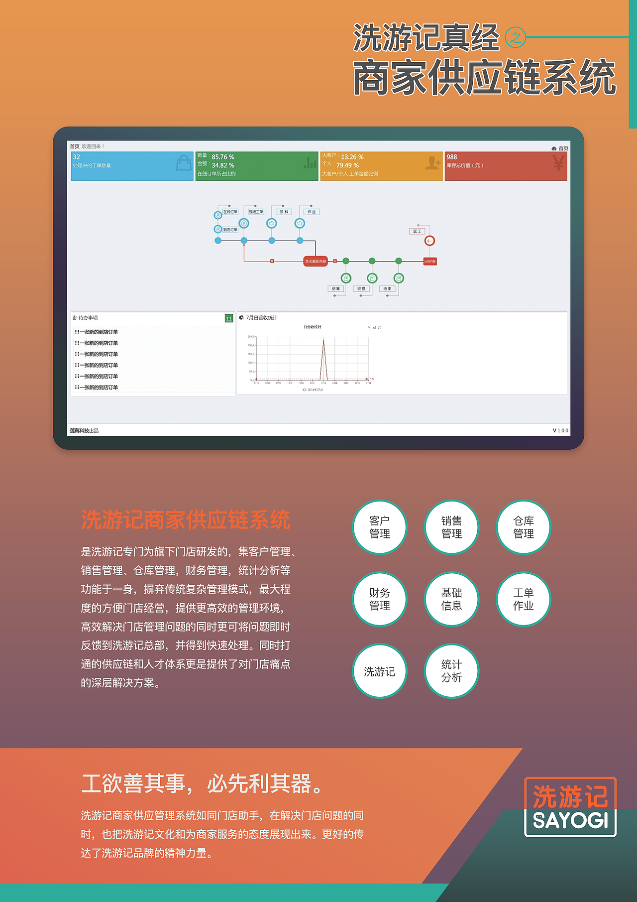 宣传单（图ZNjA0NzU0Mjg=） - 宣传物料 - 站酷设计师瞎_猫原创素材 - 站酷ZCOOL