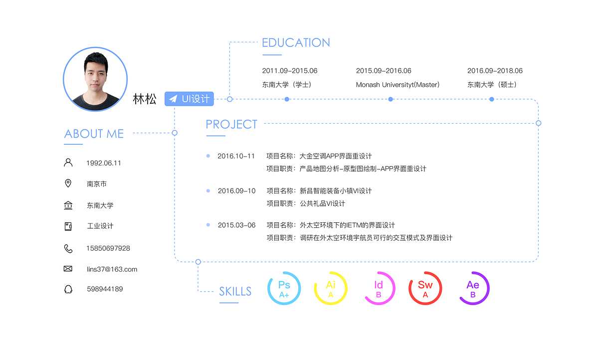 UI作品集（图ZNzQzNjU1NDA=） - APP界面 - 站酷设计师lins37原创素材 - 站酷ZCOOL