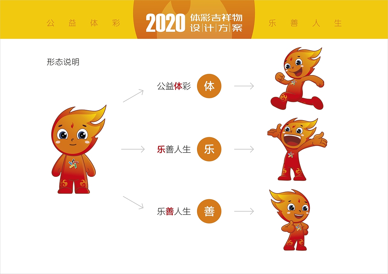 湖北体彩吉祥物——炎小阳（图ZMjA5Mjc4NzY4） - IP形象 - 站酷设计师Z68311528原创素材 - 站酷ZCOOL