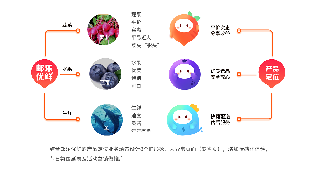 0177115f1fc387a80120a821a2e3c3.png@1280w_1l_2o_100sh.png