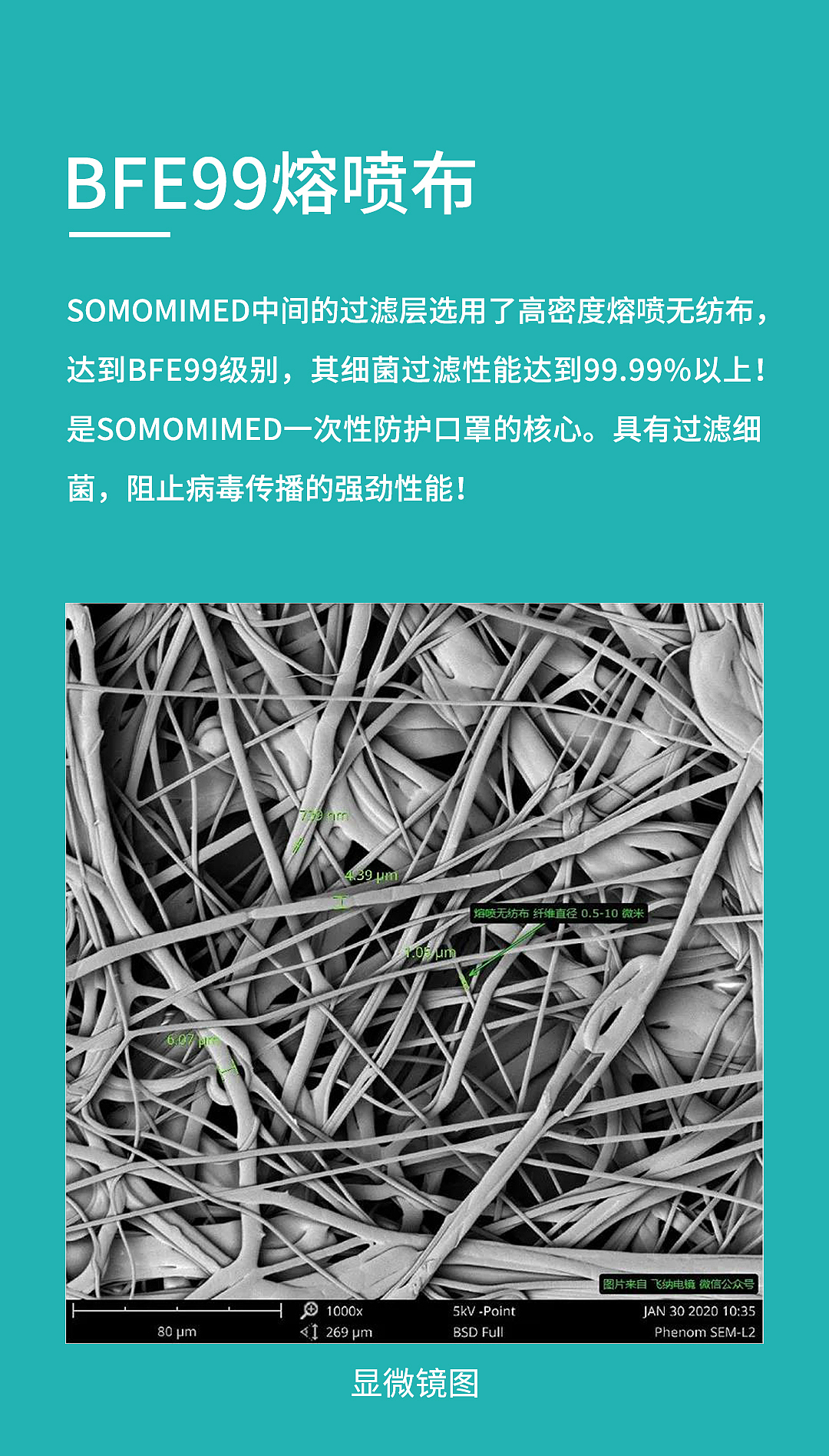 口罩微信公众号