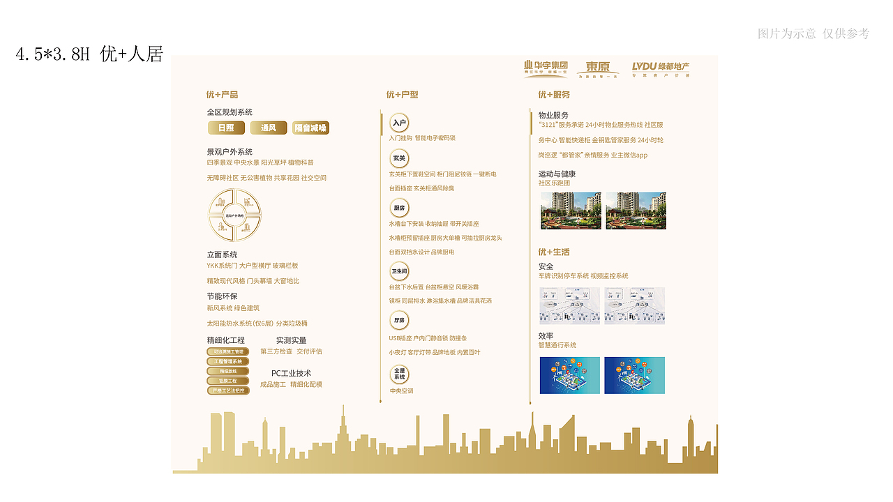 房地产品牌墙-小合集（图ZMjEyNTIwNTA0） - 其他三维 - 站酷设计师静以琳听0720原创素材 - 站酷ZCOOL
