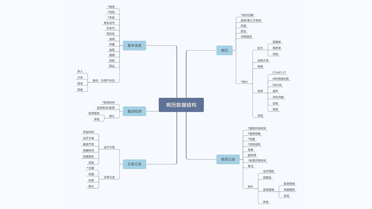 JING-最新设计整理