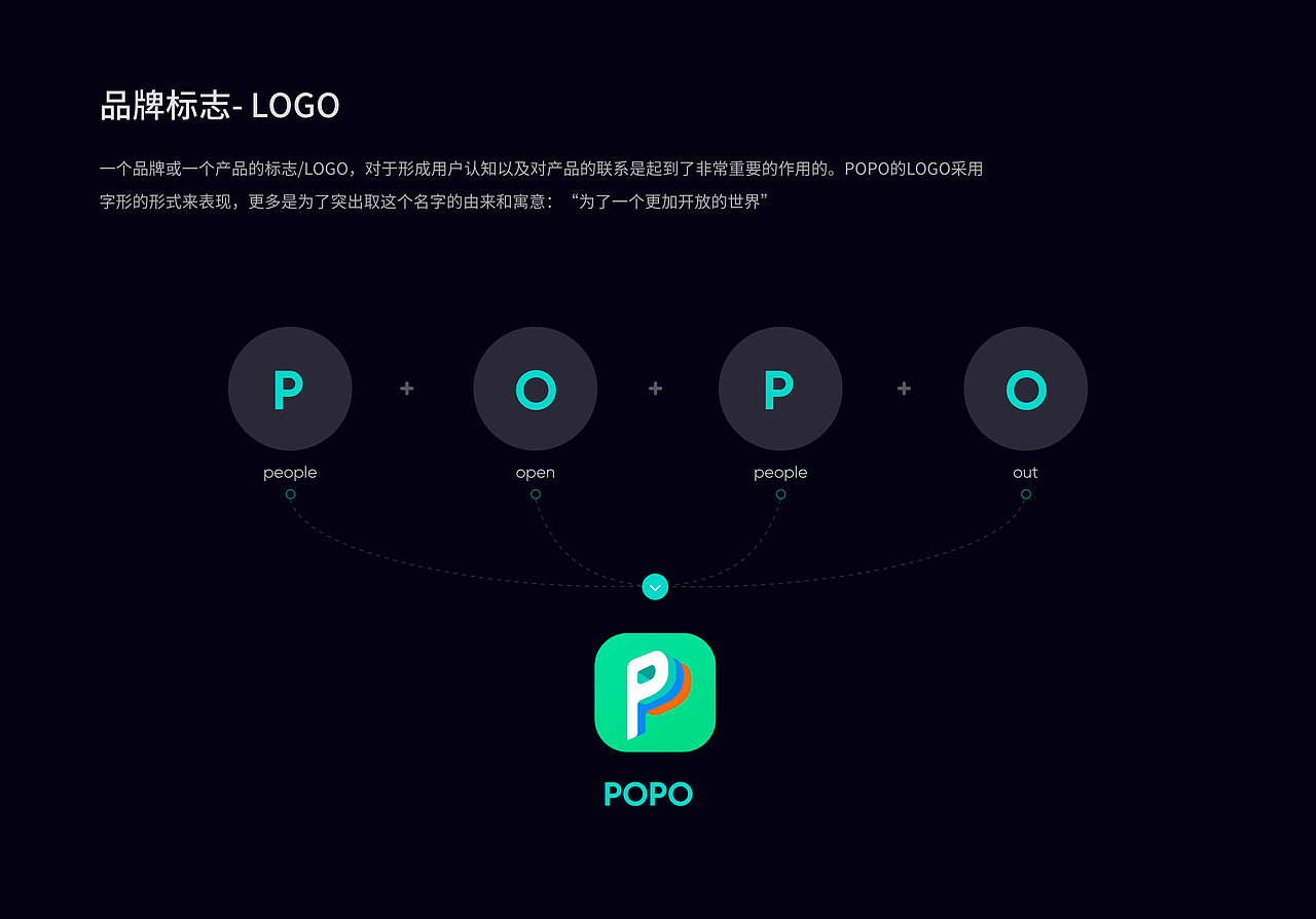 一款出海社交直播APP-主要针对中东市场（图ZMjg0MDU0NDg0） - APP界面 - 站酷设计师baymax_zero2原创素材 - 站酷ZCOOL
