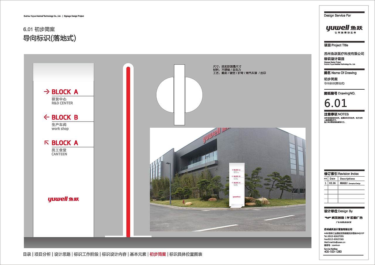 鱼跃导视-飞机稿