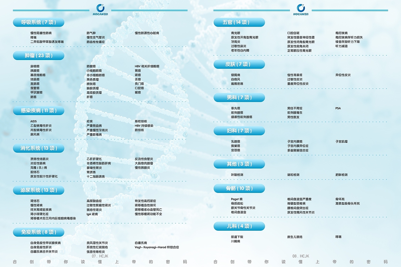 合创基因检测画册