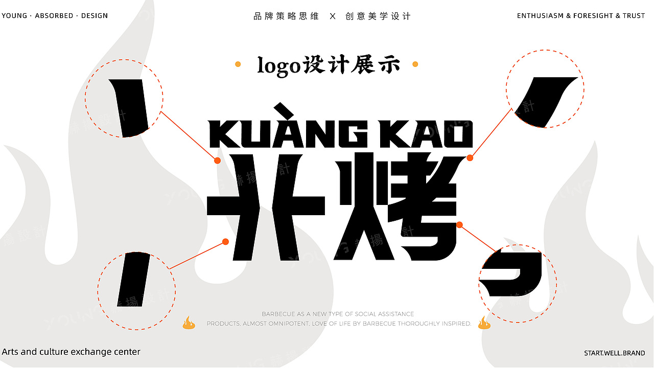 赫扬品牌设计案例|“卝烤”品牌全案设计