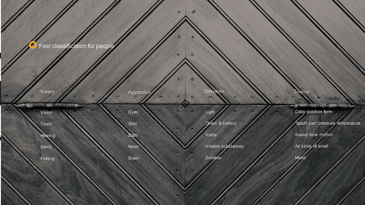 VORTEX（图ZMjM3MDE3NDQ=） - 生活用品 - 站酷设计师藿香原创素材 - 站酷ZCOOL