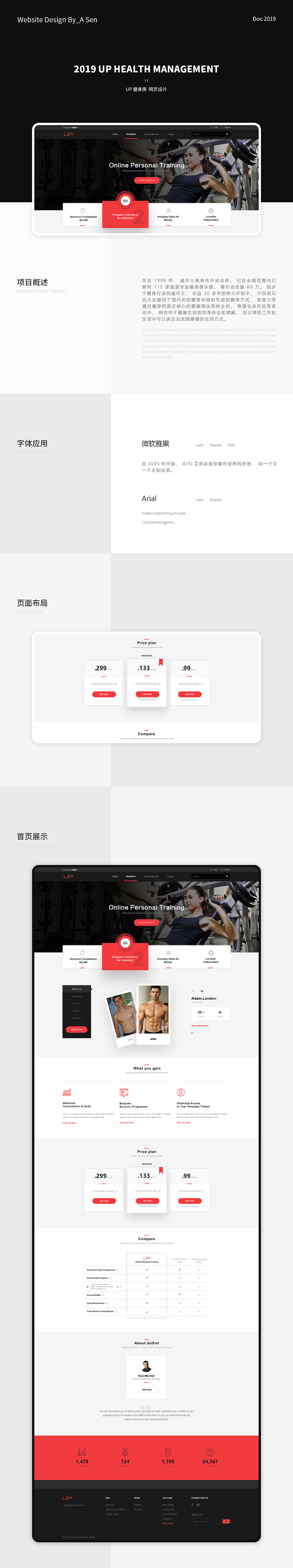 Wep Design合集（图ZMTg3NzU1MTgw） - 企业官网 - 站酷设计师阿森Visent原创素材 - 站酷ZCOOL