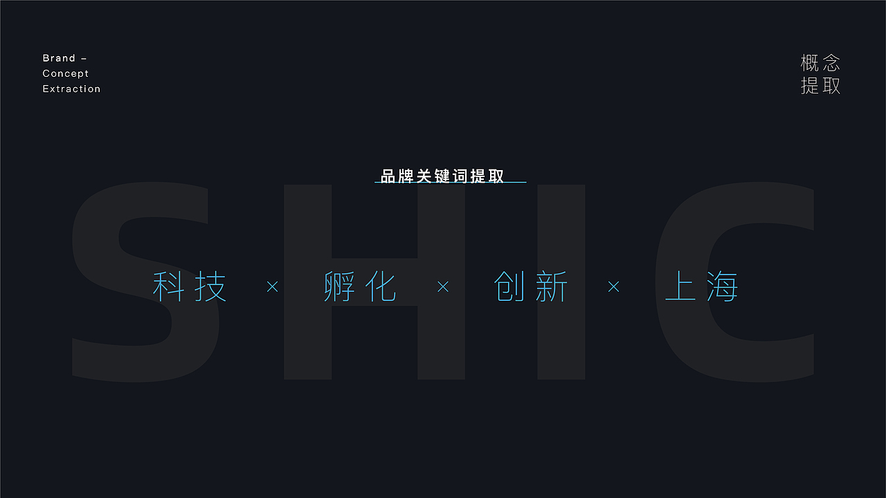 上海处理器技术创新中心品牌形象logo设计（图ZMjg1NTU2NjA0） - 品牌 - 站酷设计师张申洁原创素材 - 站酷ZCOOL