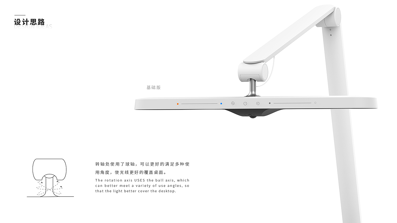 2021工业设计作品集