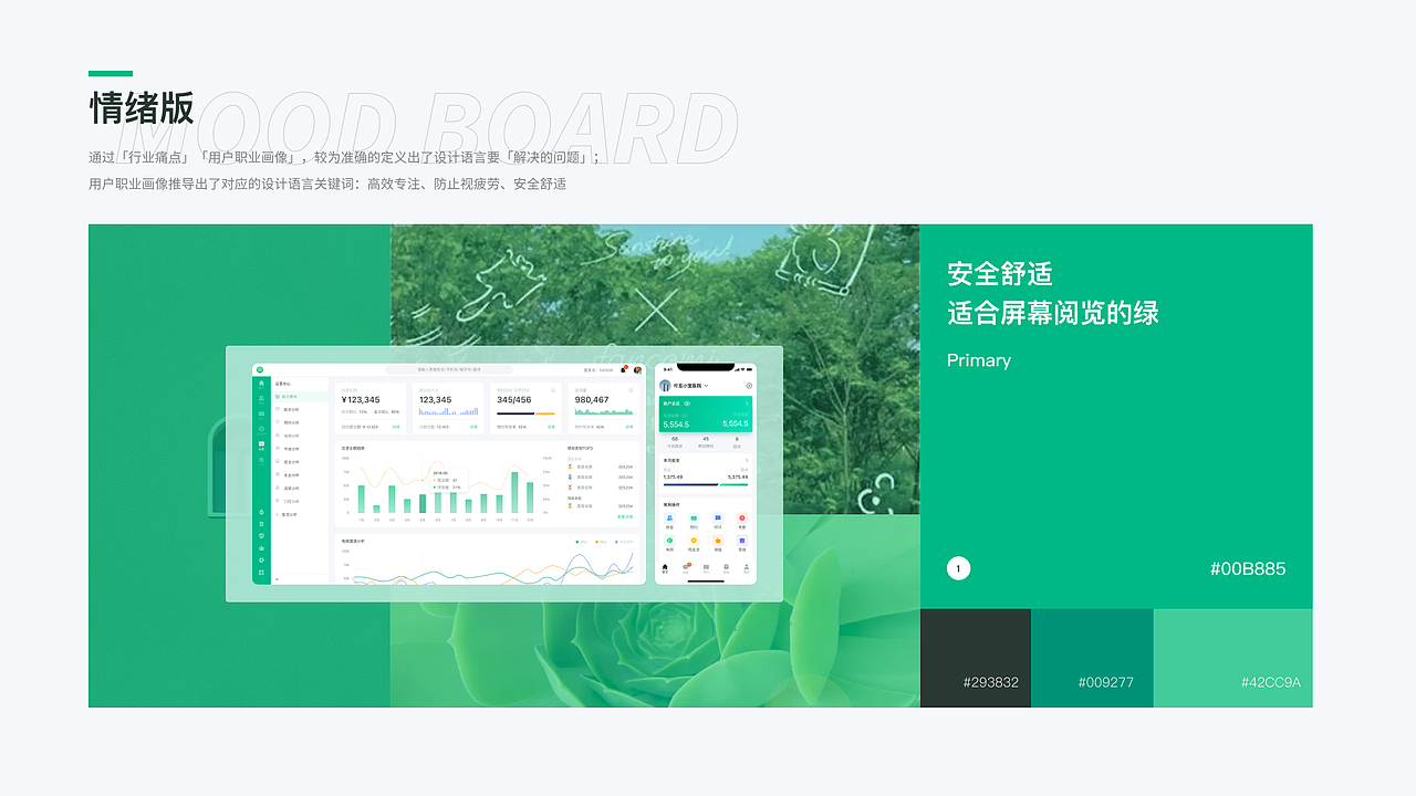 「牙医宝」-垂直口腔类服务软件（图ZMjUwMTQ5NTc2） - 软件界面 - 站酷设计师张三虎原创素材 - 站酷ZCOOL