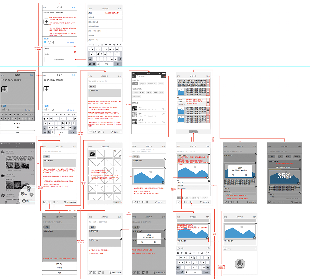 车主社区APP 产品交互设计（图ZODU5ODg0OTY=） - 交互/UE - 站酷设计师春春是愤怒的小鸟原创素材 - 站酷ZCOOL