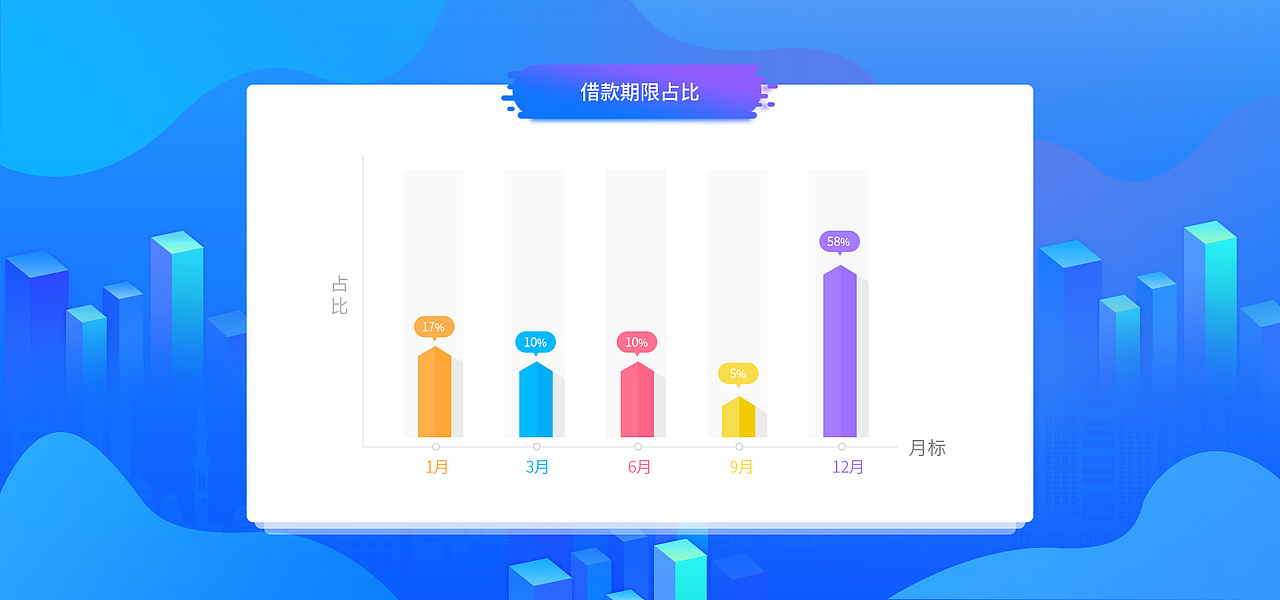 2017年 11月运营报告（图ZOTk2MTYxNTI=） - 运营设计 - 站酷设计师sunny_na原创素材 - 站酷ZCOOL