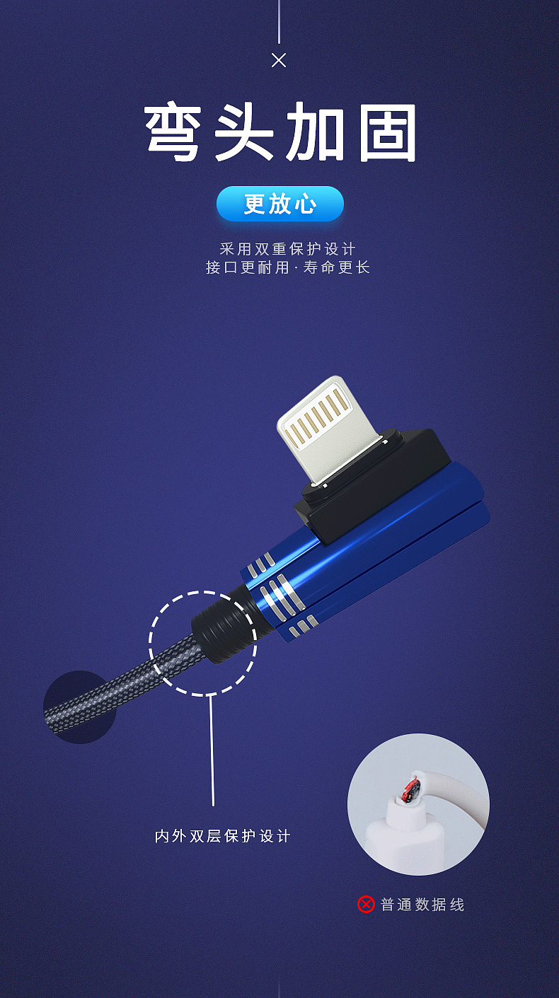 弯头数据线详页设计