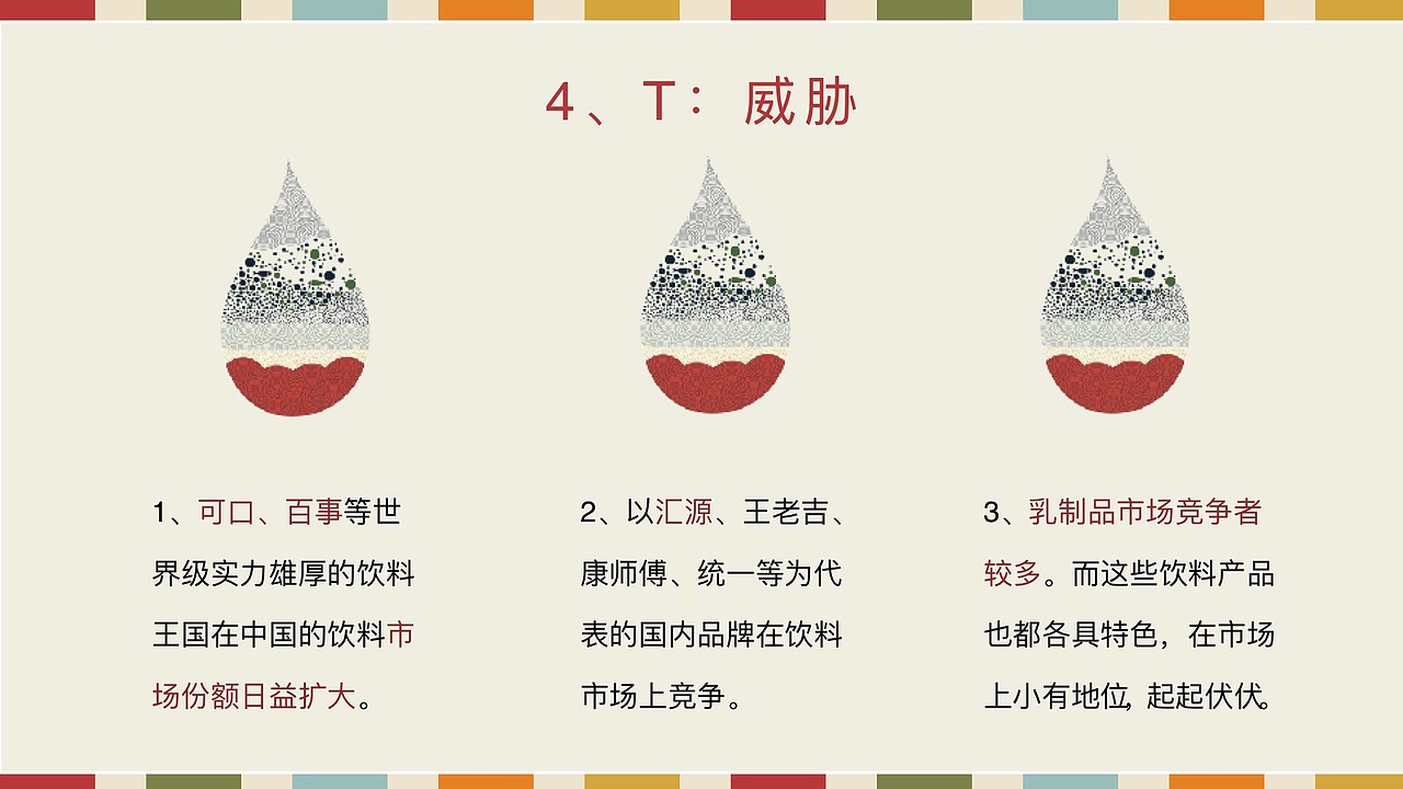媒介策略与计划作业 娃哈哈钙多多锌多多策划案（图ZMTY2OTE3NjI0） - 文案/策划 - 站酷设计师我是阿沛不是阿呸原创素材 - 站酷ZCOOL