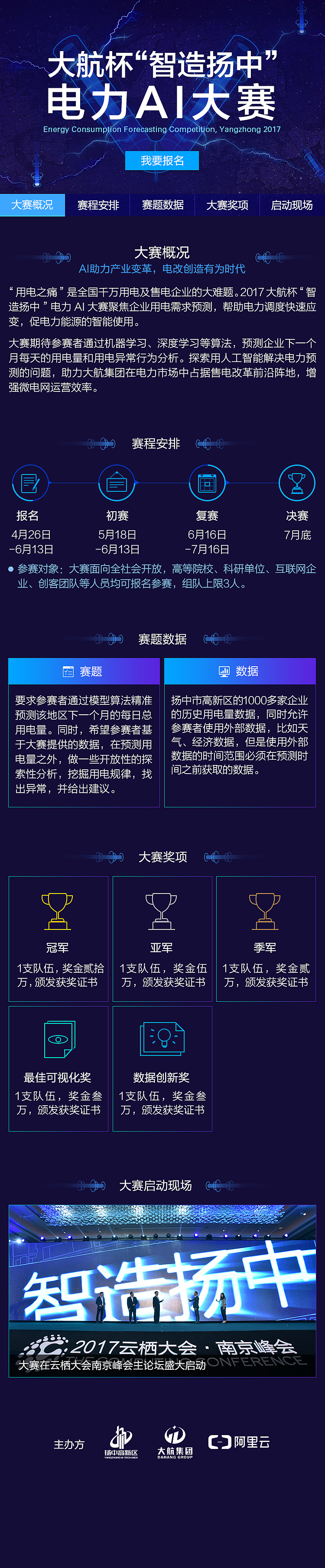 阿里云电力AI大赛（图ZNzkwNTE0Njg=） - 企业官网 - 站酷设计师洋洋_哎咿呀原创素材 - 站酷ZCOOL