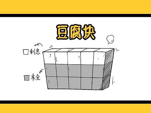 【金融漫画】做金融的，为什么能一夜暴富？