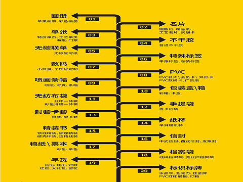 只做品質(zhì)（個人主頁-ZNjQ5MDkyNTI=） - 書籍/畫冊 - 站酷設計師盛大印刷__龍托原創(chuàng)素材 - 站酷ZCOOL