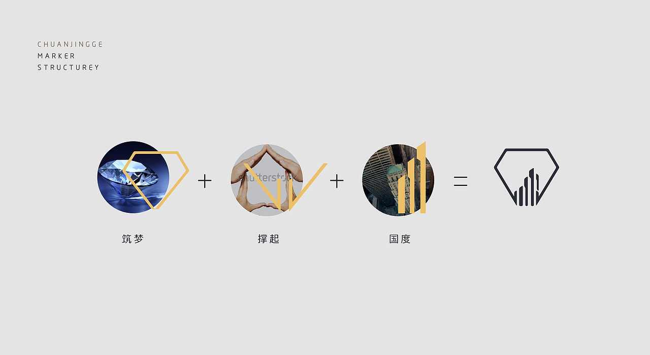 品牌设计集合 | 商业品牌案例（图ZODY3NzgyNjA=） - 品牌 - 站酷设计师高乾奥义原创素材 - 站酷ZCOOL