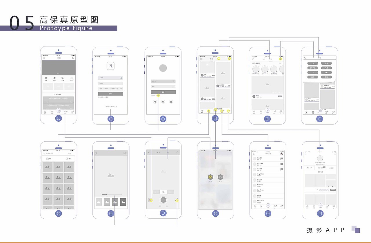 摄影APP概念设计 GUI（图ZMTE0MDQ2MDA0） - APP界面 - 站酷设计师阮阿原创素材 - 站酷ZCOOL