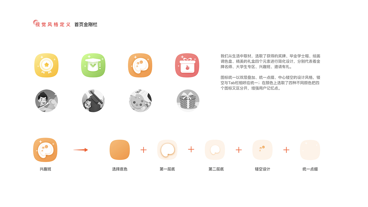 2021作品集（图ZMjU5MjA2Nzg4） - 软件界面 - 站酷设计师白云坨子原创素材 - 站酷ZCOOL