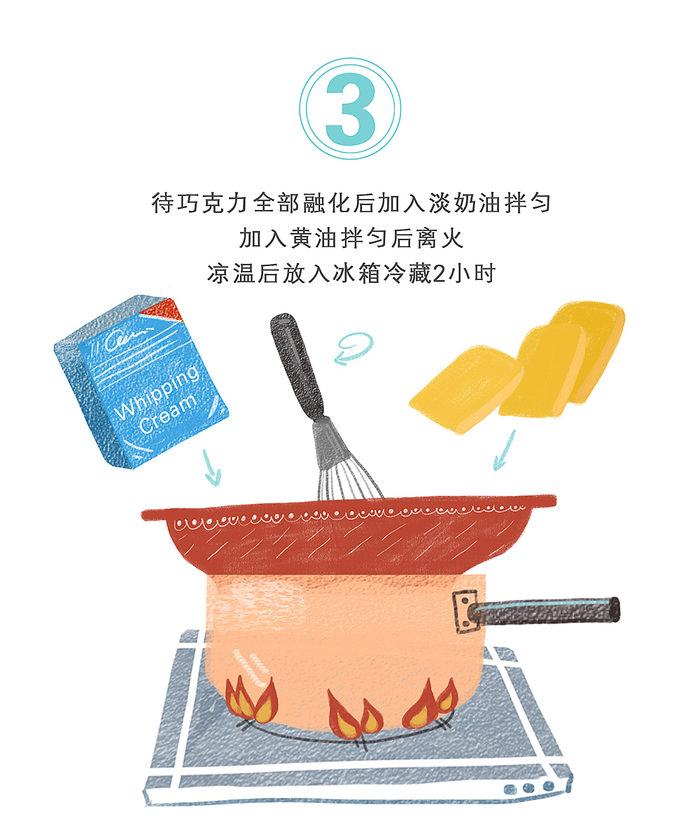 绘本食谱：手工松露巧克力（图ZMzI3MDkyNzY=） - 商业插画 - 站酷设计师檬太奇奇原创素材 - 站酷ZCOOL