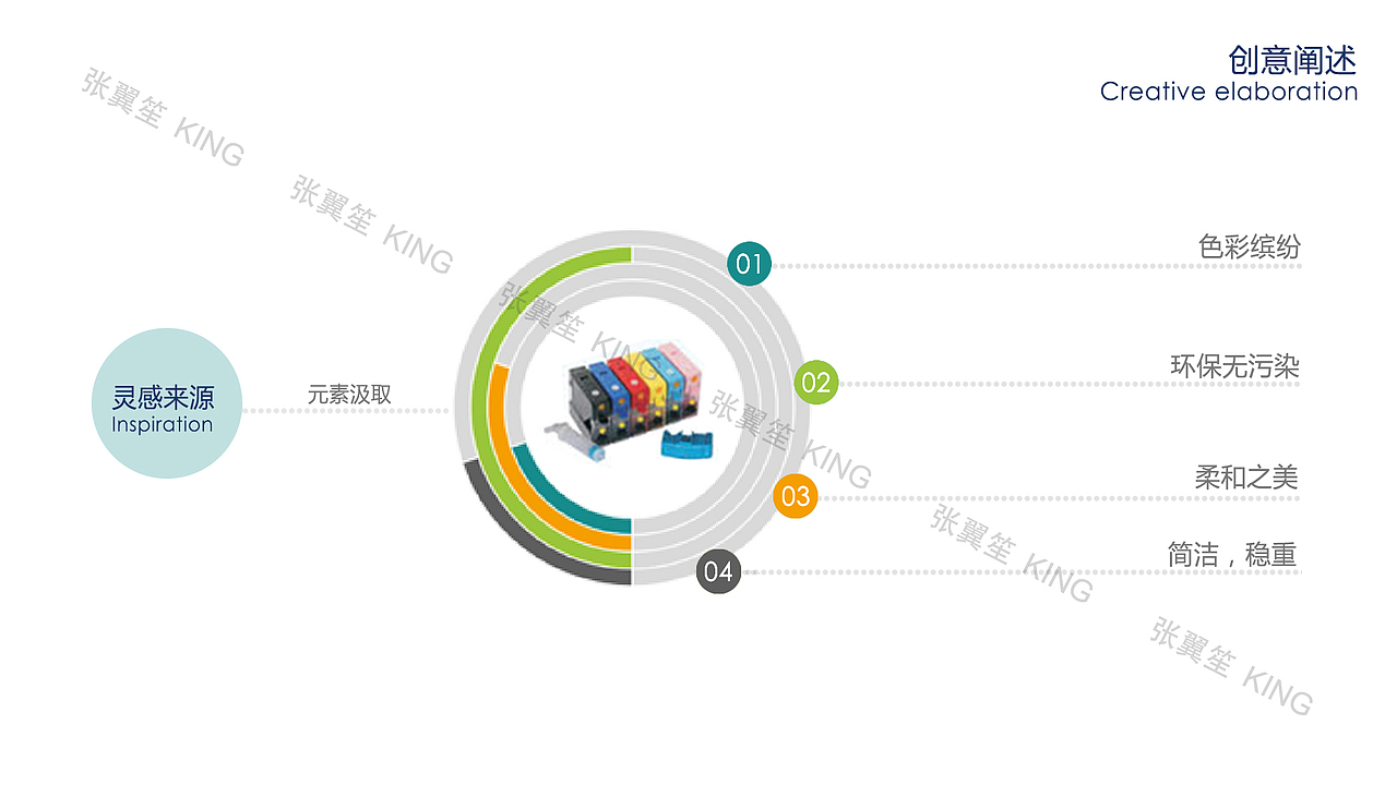 纳思达展台设计