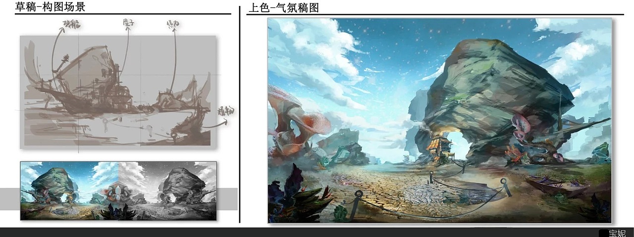 前年丨海口场景、物件设计-系列（图ZOTI3OTYwMjg=） - 概念设定 - 站酷设计师oyeboni原创素材 - 站酷ZCOOL