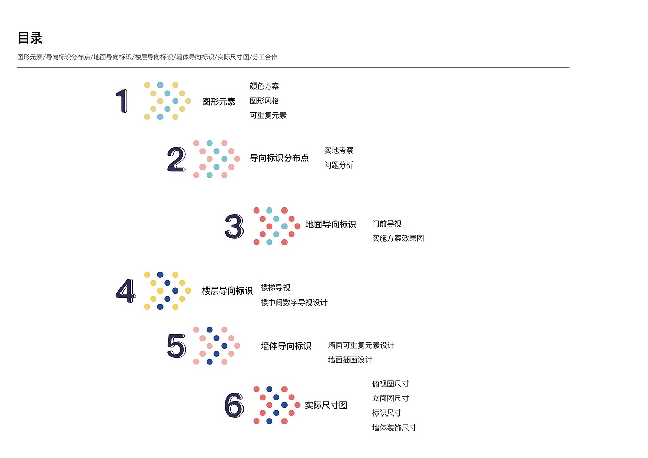 作业（图ZMTMzODQzNTYw） - 商业空间设计 - 站酷设计师矩句具剧原创素材 - 站酷ZCOOL