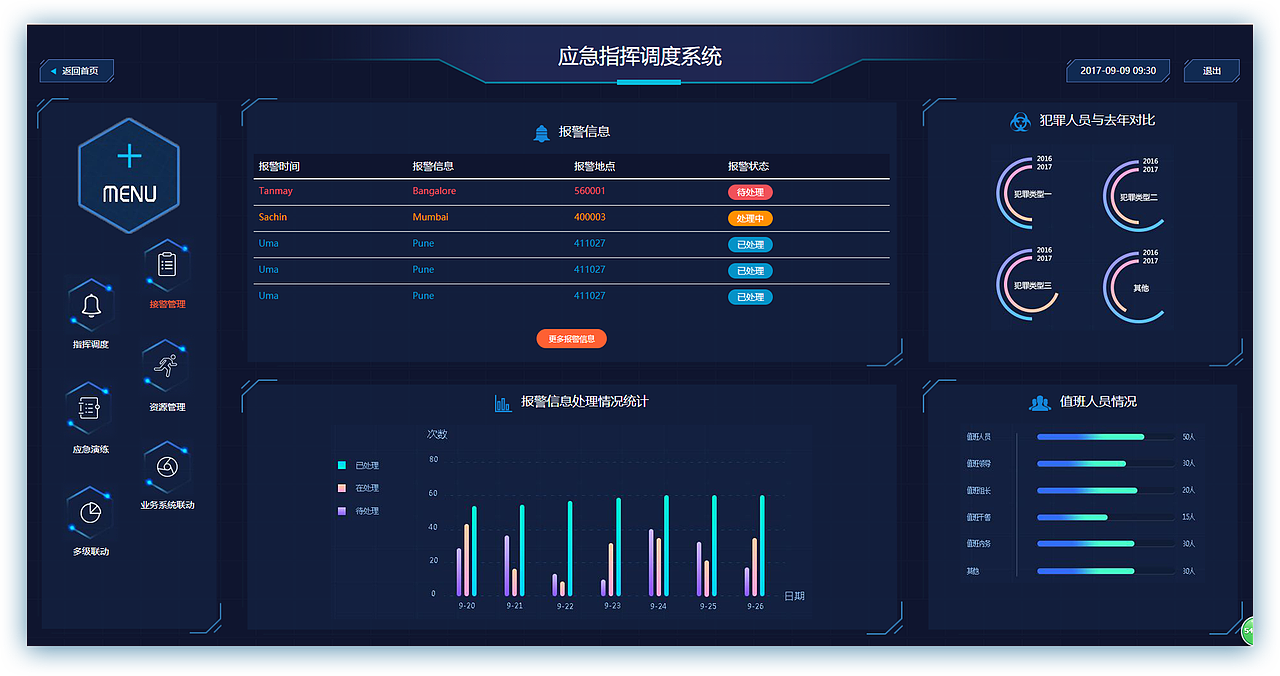 系统网页（图ZMTA1NDA2NTQ4） - 其他网页 - 站酷设计师naryll原创素材 - 站酷ZCOOL