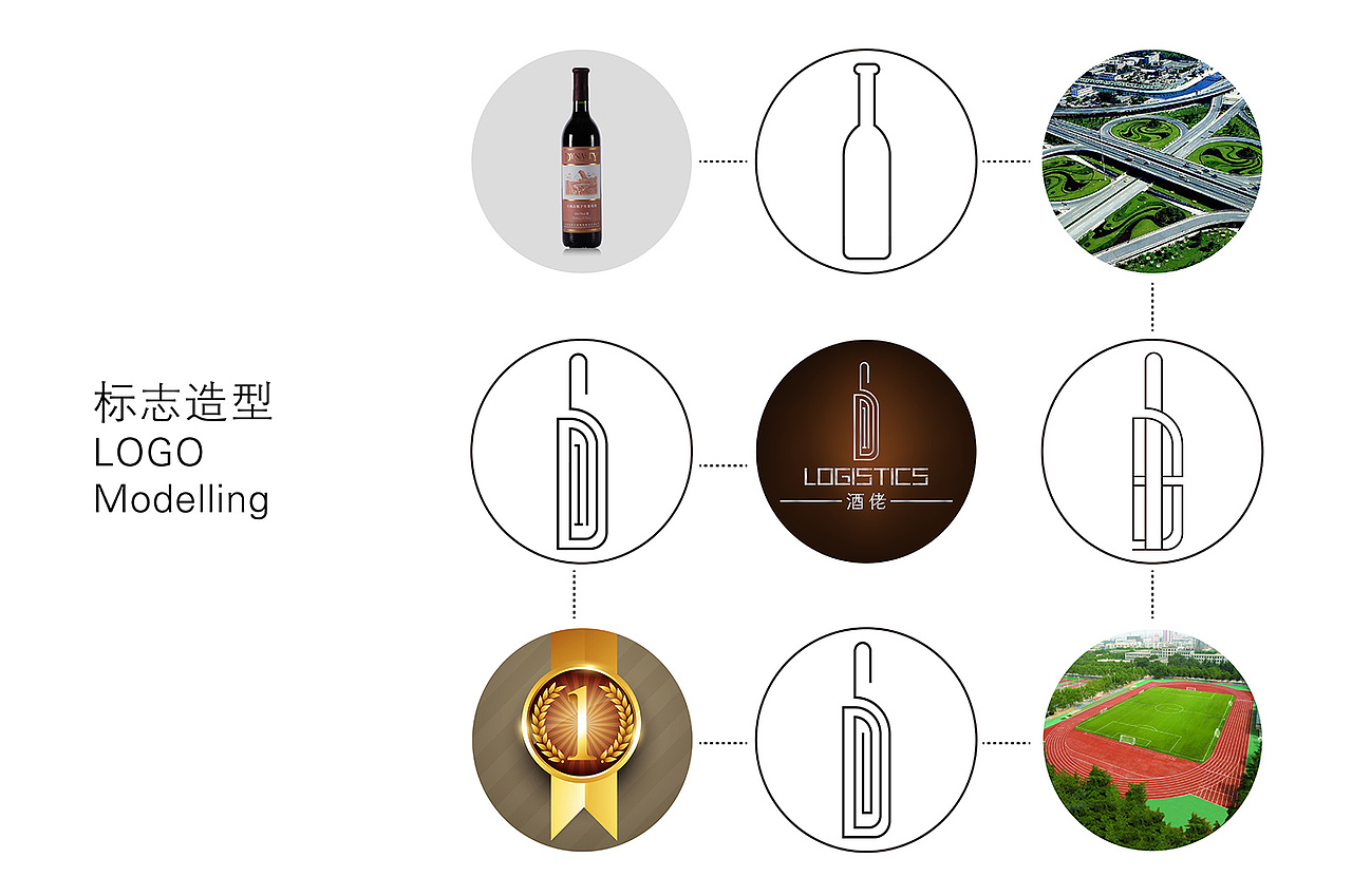北京酒佬品牌标志设计(图ZMjQwMDUxOTI=) - 品牌 - 站酷设计师阿清Design原创素材 - 站酷ZCOOL