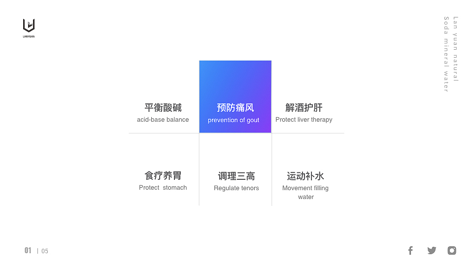 来自德州的一款矿泉水（图ZMTU3ODg2MDgw） - 生活用品 - 站酷设计师fysceo原创素材 - 站酷ZCOOL
