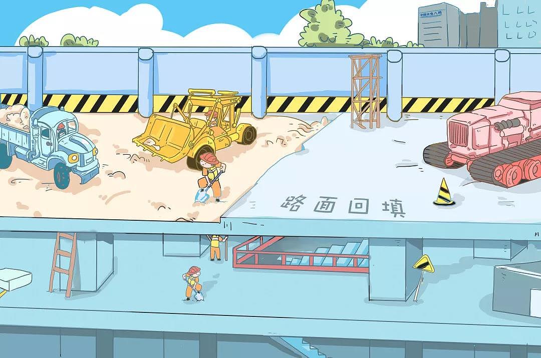 车站慢慢建成后
<br>就可以进行路面恢复了<br><br>绿树和管线又可以回家了<br><br>道路也可以变得更宽敞