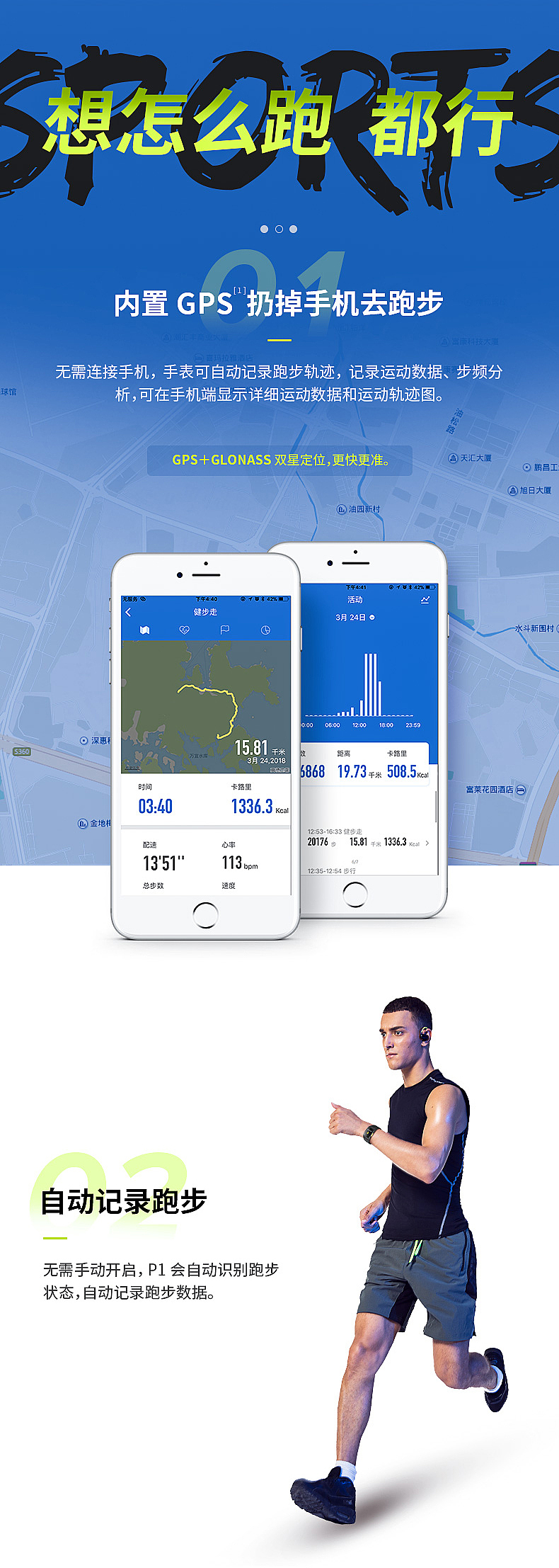 P1能量手表（图ZMjY0NzEwNDU2） - 电子产品 - 站酷设计师FANZ反正设计原创素材 - 站酷ZCOOL