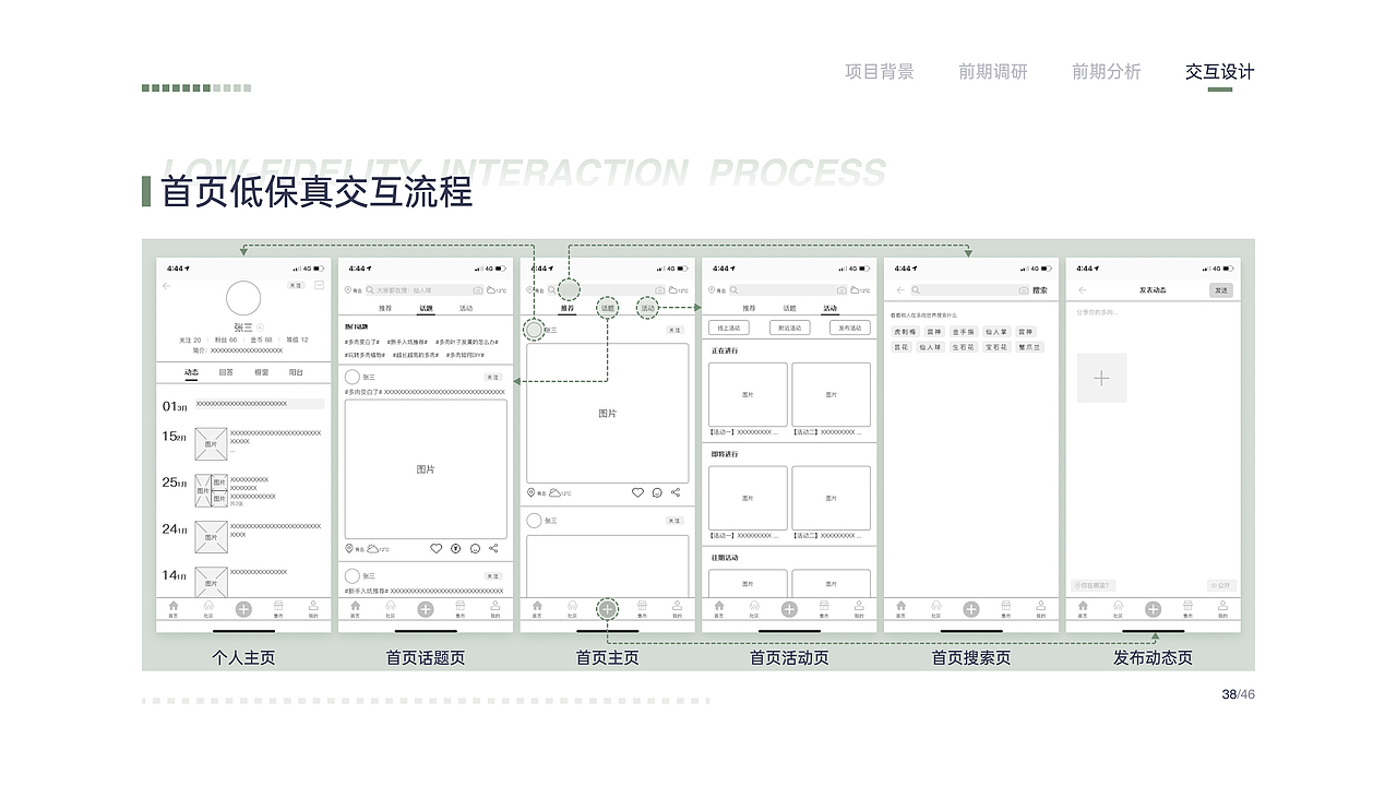 2021交互设计作品集