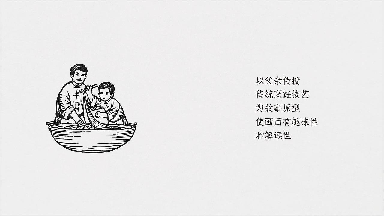餐饮设计|亲父亲传®老坛酸菜面（图ZMjc5OTcwODEy） - 品牌 - 站酷设计师熊猫创意原创素材 - 站酷ZCOOL