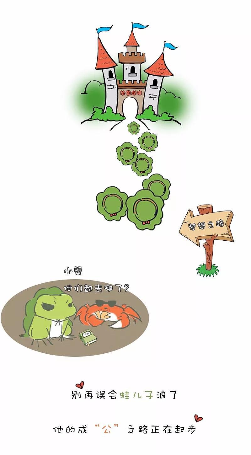 图说公考-蛙（图ZMTE1MDgxODAw） - 中/长篇漫画 - 站酷设计师S_Fay原创素材 - 站酷ZCOOL