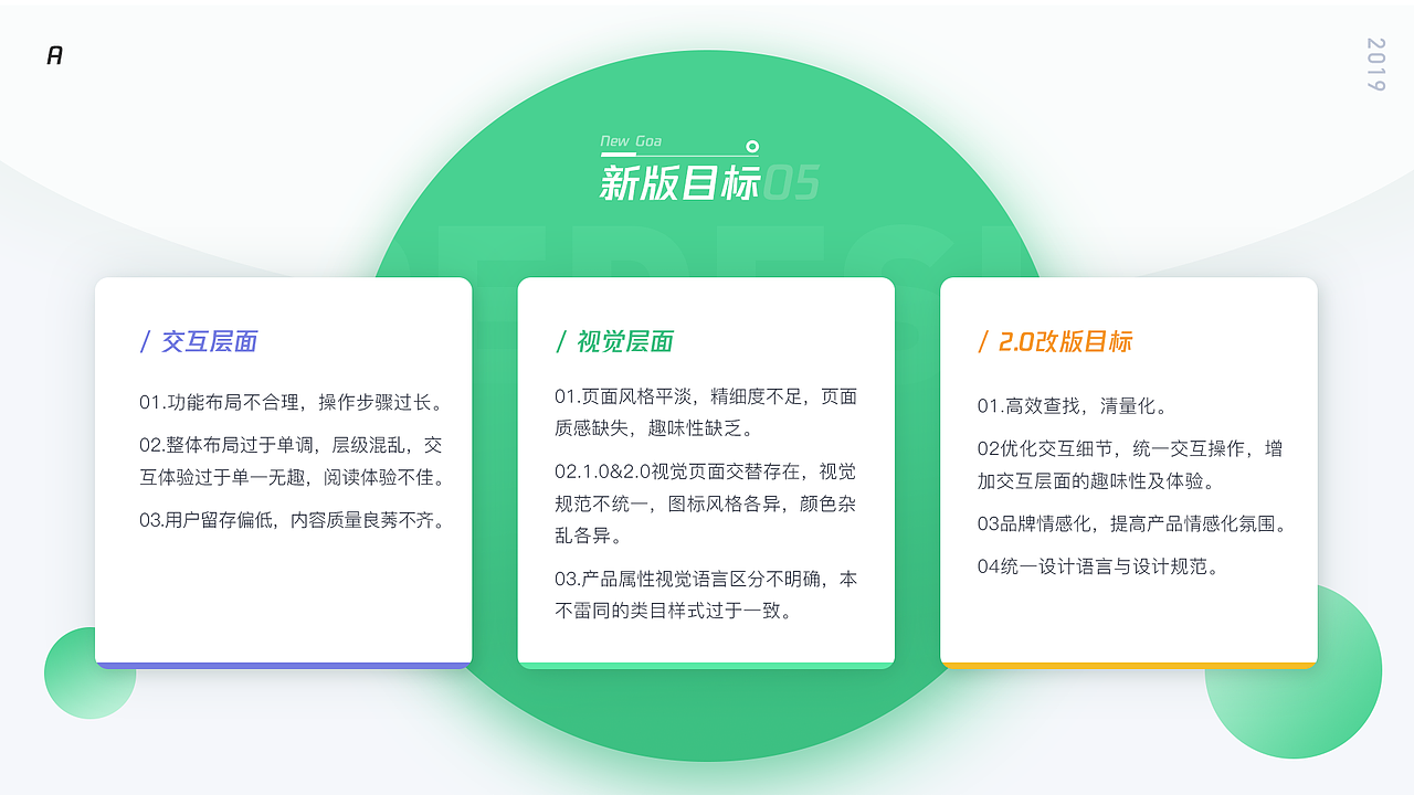 2019作品集～2020重新出发（图ZMTk0OTY0MDU2） - APP界面 - 站酷设计师放牛娃Cander原创素材 - 站酷ZCOOL