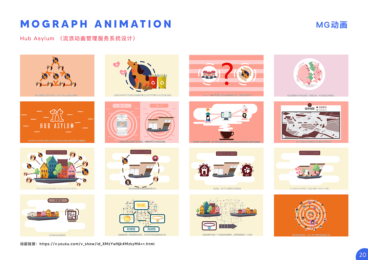 交互设计作品集（图ZMjE5NTU3NzYw） - 交互/UE - 站酷设计师CHingCee原创素材 - 站酷ZCOOL