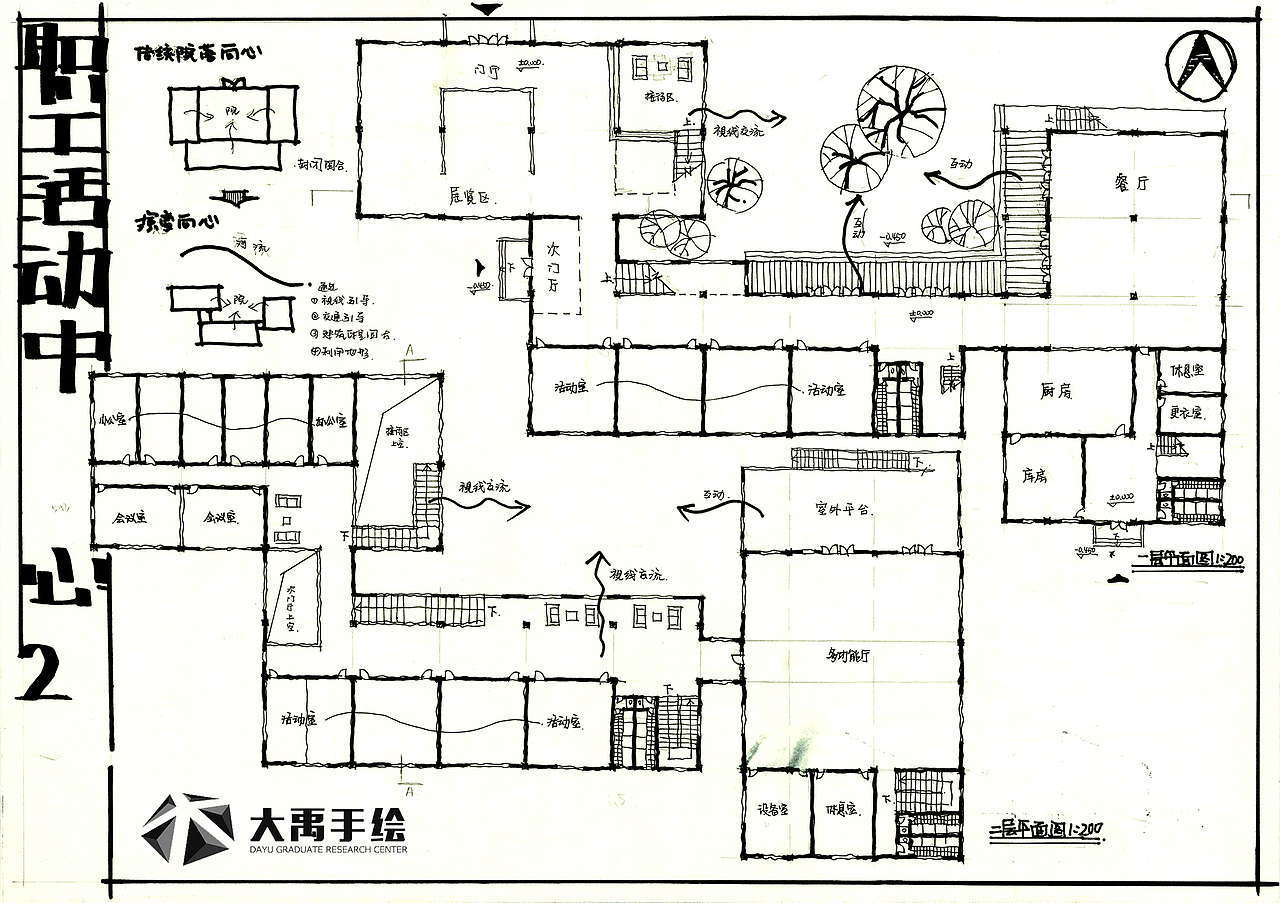 大禹手绘--建筑快题--活动中心设计
