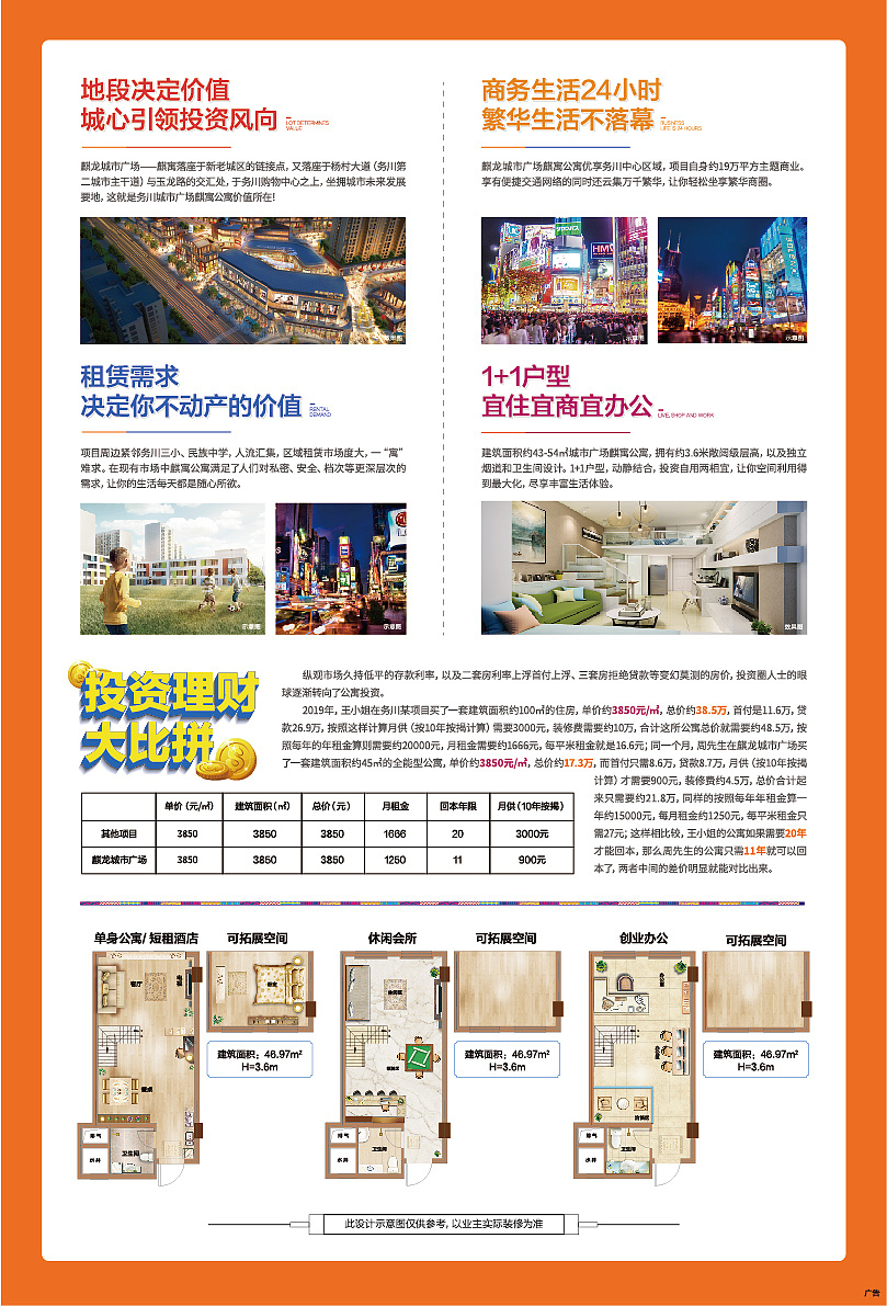 地产公寓认筹DM单