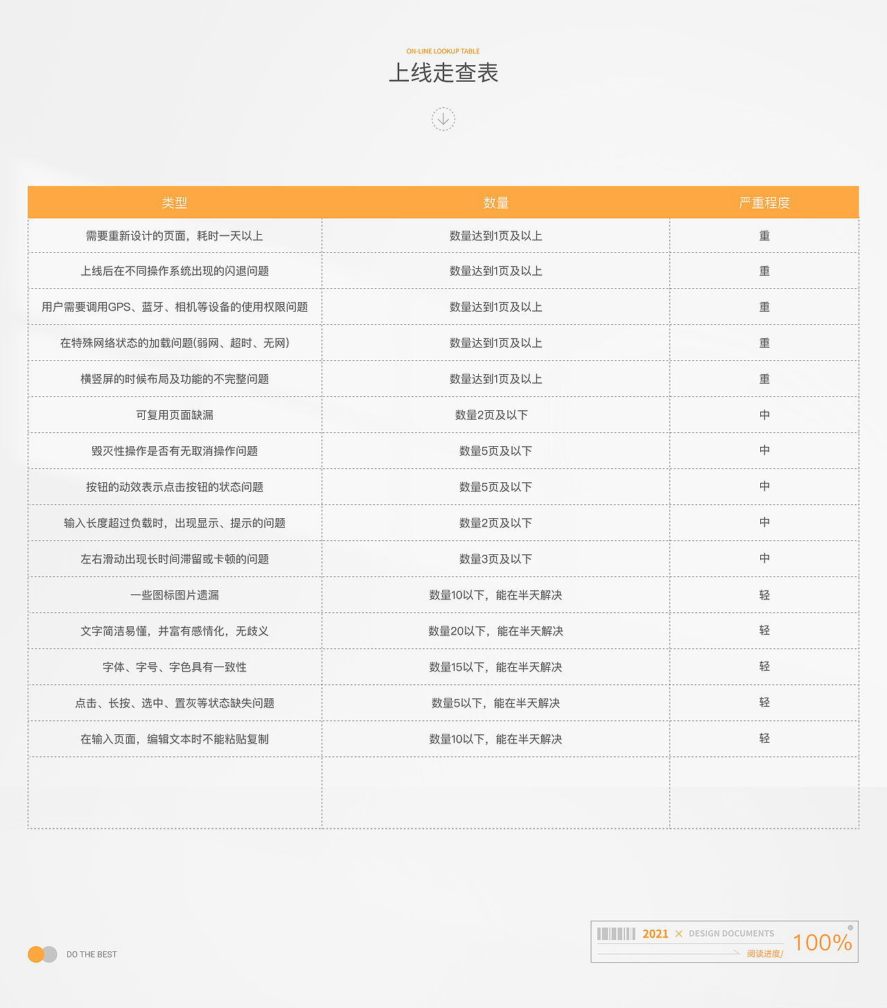 布偶直播 DRD 交互文档 Part 01（图ZMjc2NTMyMTky） - 交互/UE - 站酷设计师fcs川頁原创素材 - 站酷ZCOOL