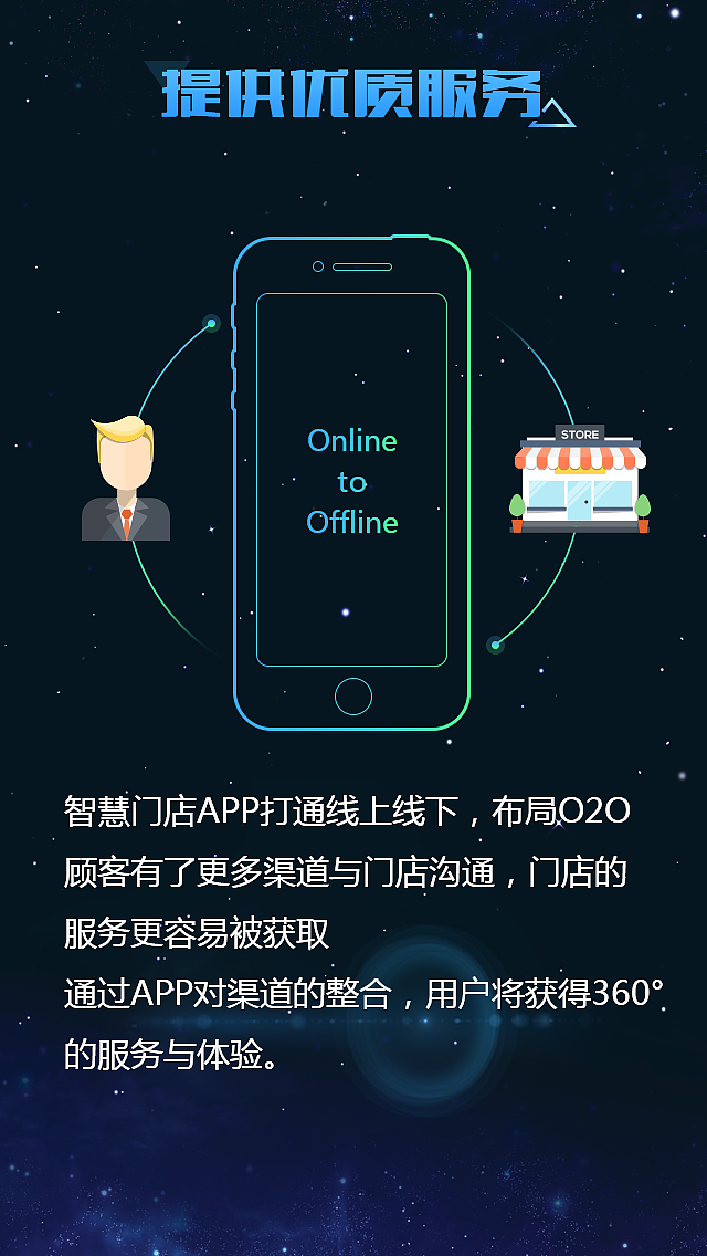 东方美宝品牌宣传H5页面(图ZNjM0MzM5MjQ=) - APP界面 - 站酷设计师时光设计师原创素材 - 站酷ZCOOL