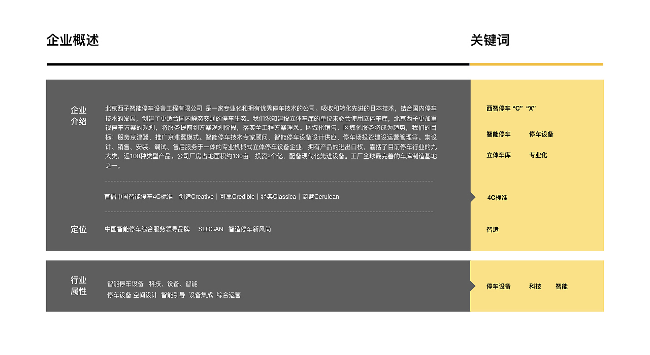 立体泊车.西智停车品牌设计（图ZMTg0NDIyOTk2） - 品牌 - 站酷设计师大弗DAFU原创素材 - 站酷ZCOOL