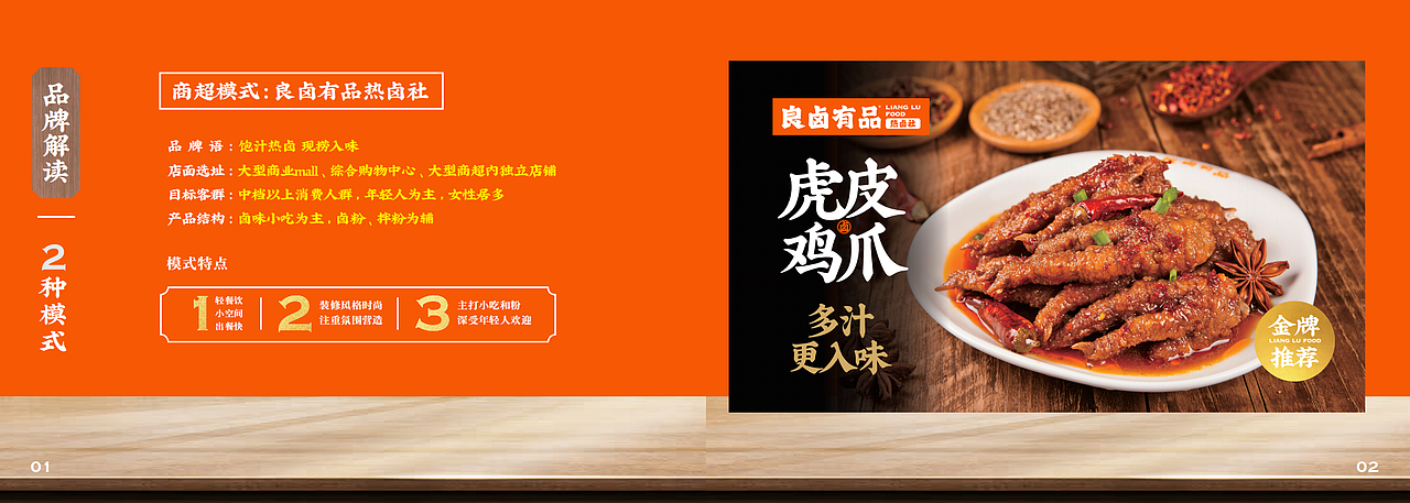 卤味品牌宣传画册