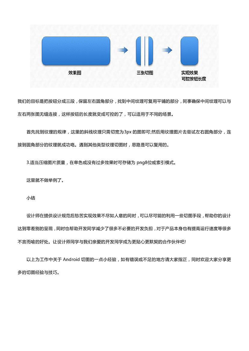 安卓系统切图规范（图ZMTc3Mzg4MDQ=） - 交互/UE - 站酷设计师superwoman不会飞原创素材 - 站酷ZCOOL